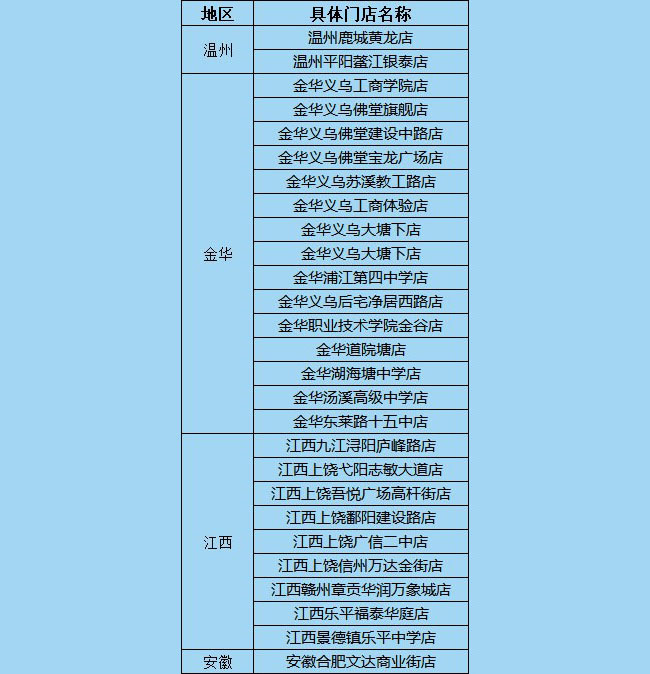 z6com·尊龙(中国)时凯奶茶