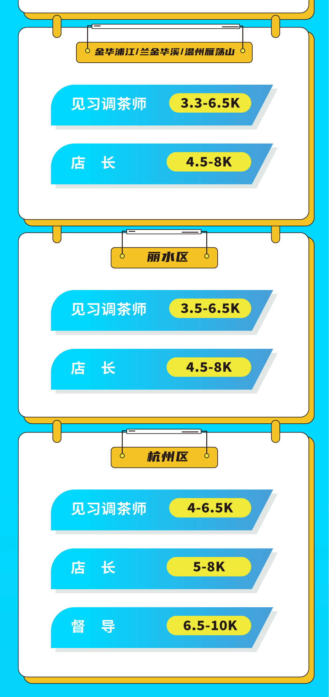 z6com·尊龙(中国)时凯奶茶招聘