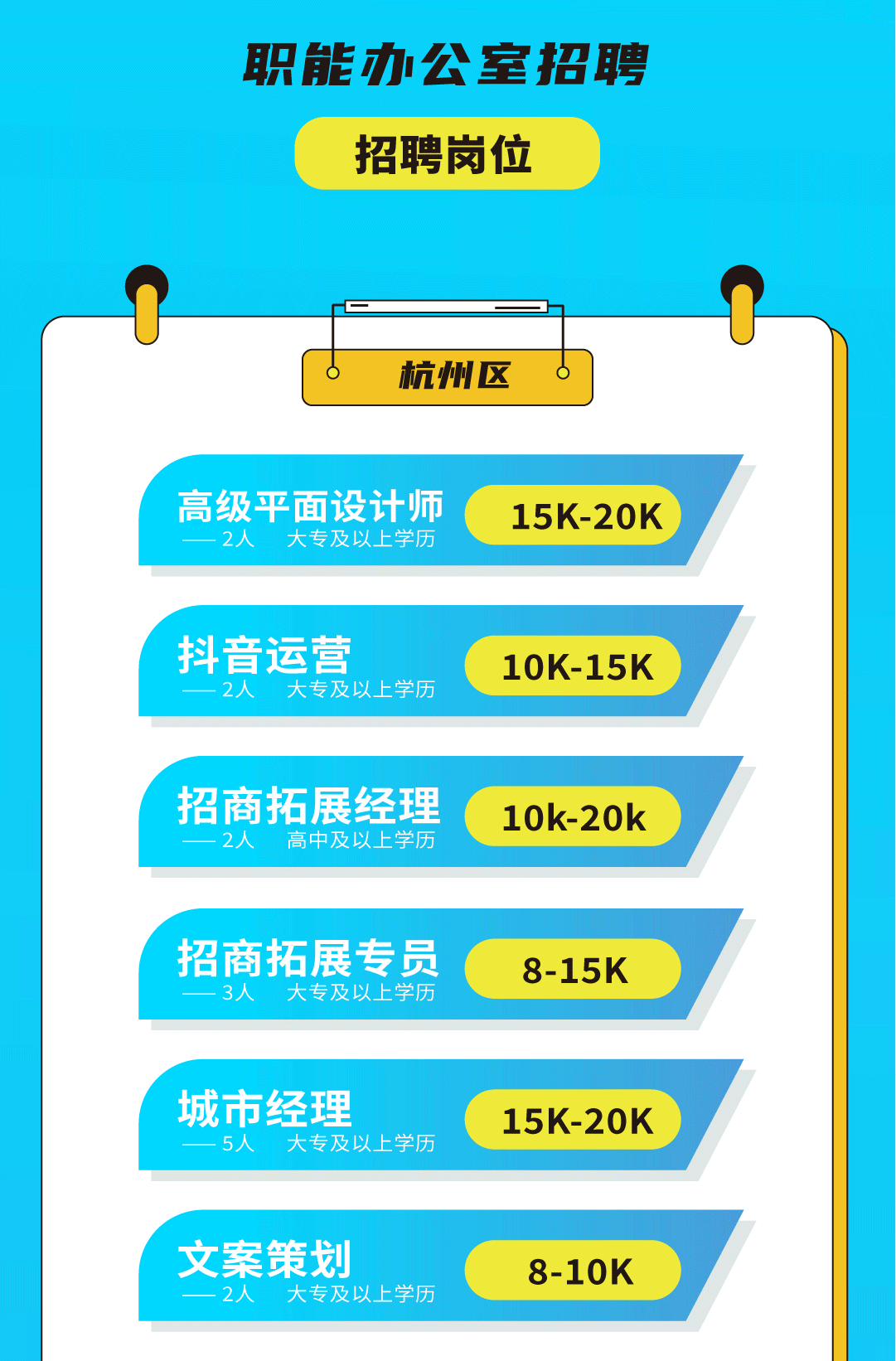 z6com·尊龙(中国)时凯奶茶招聘