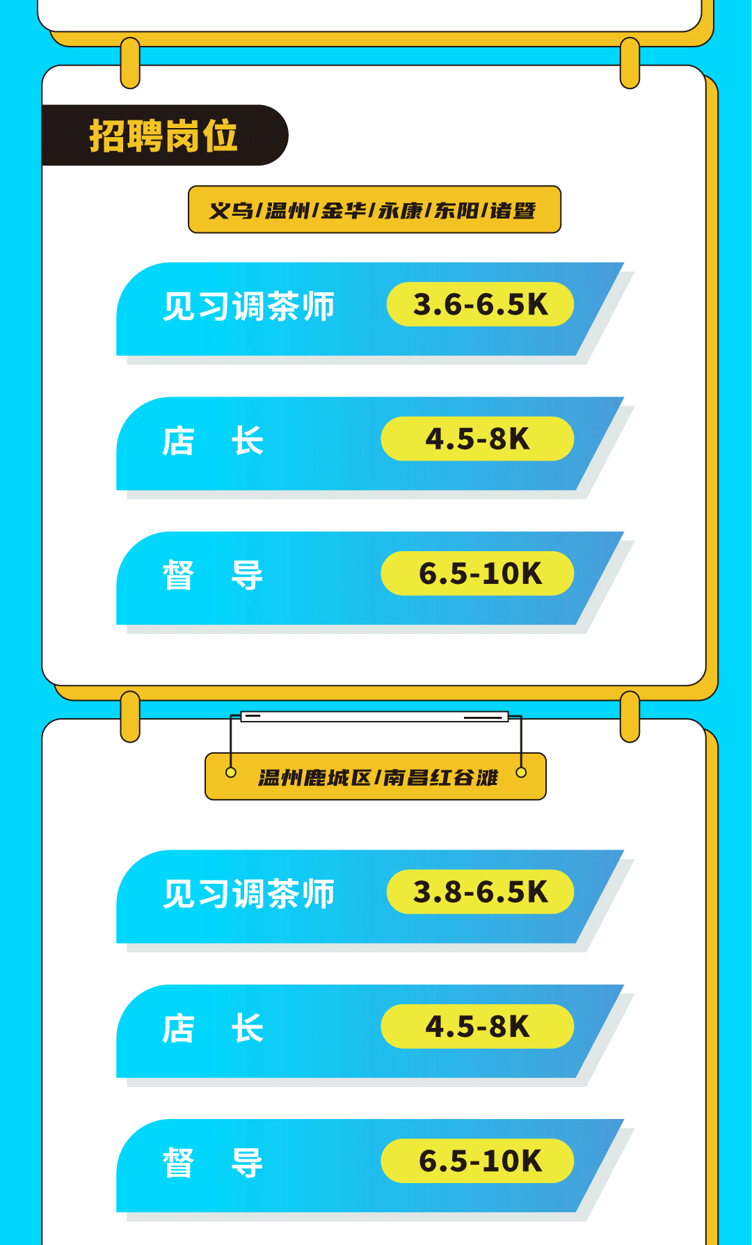 z6com·尊龙(中国)时凯奶茶招聘